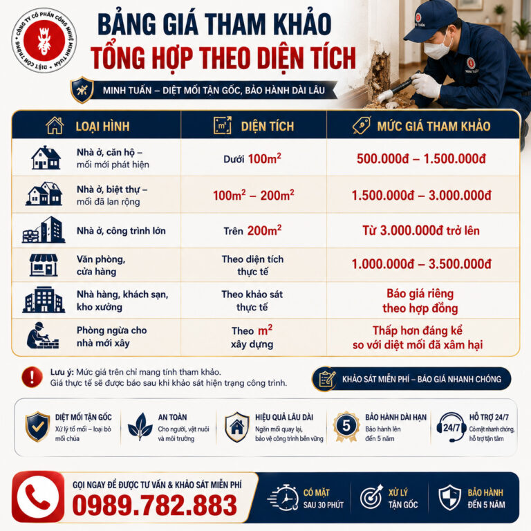 Giá diệt mối 2026