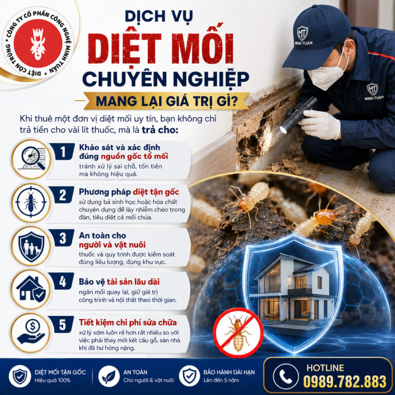 Thợ-diệt-mối-minh-tuấn